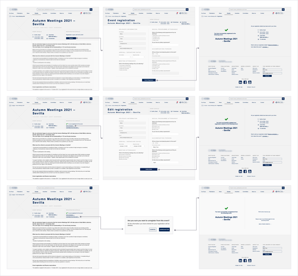 Event registration flow