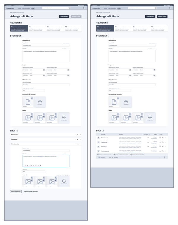 Interactions iterations