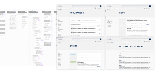 Hero Reducing Customer Support